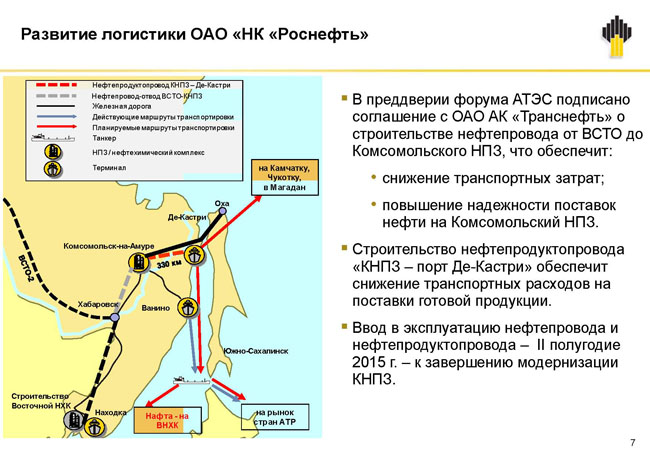 Нефтепровод тихий океан. Нефтепровод-отвод «ТС-ВСТО – Комсомольский НПЗ».. Нефтепровод Комсомольск на Амуре. Комсомольский НПЗ на карте. ТС ВСТО - Комсомольский НПЗ.